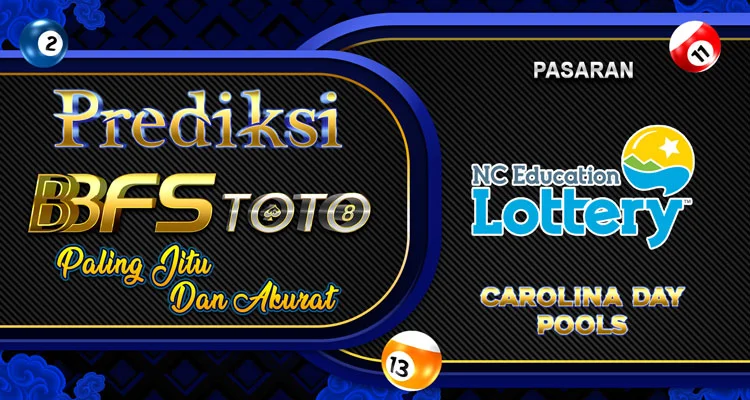 BBFSTOTO > Prediksi Jitu Togel Carolina Day Hari Ini 10 Juli 2024