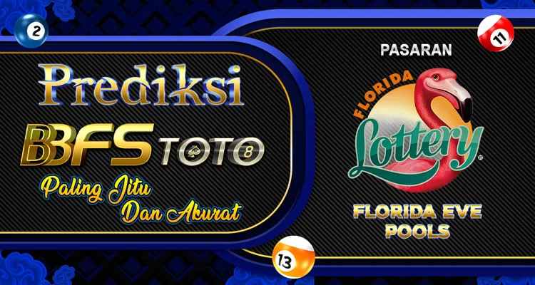 BBFSTOTO > Prediksi Jitu Togel Florida Eve Hari Ini 09 Juli 2024