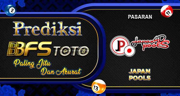 BBFSTOTO > Prediksi Jitu Togel Japan Hari Ini 06 Oktober 2024