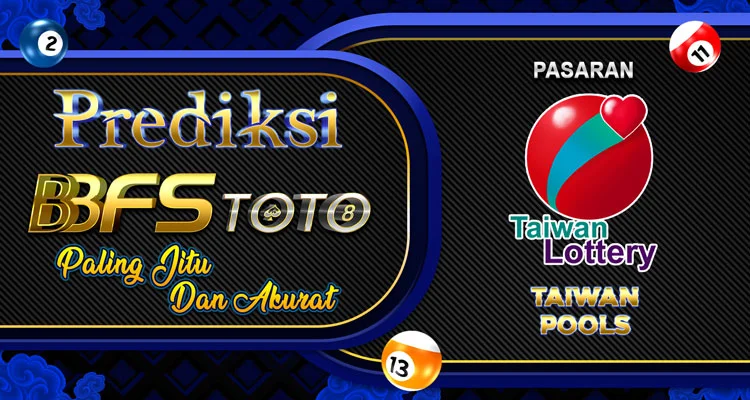 BBFSTOTO > Prediksi Jitu Togel Taiwan Hari Ini 16 September 2024